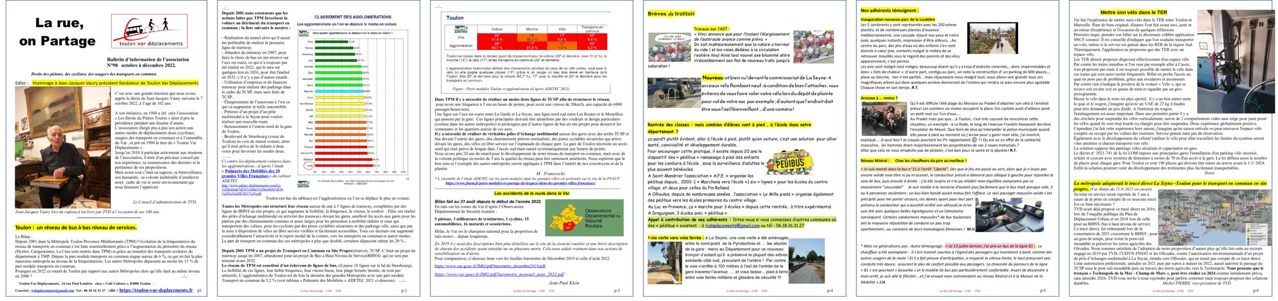 Aperçu du bulletin