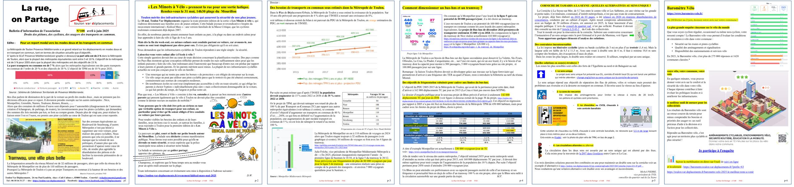 Aperçu du bulletin
