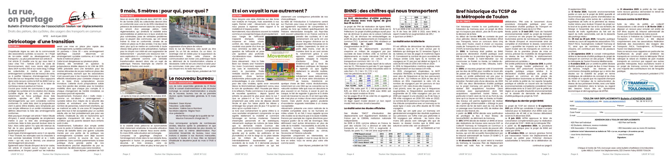 Aperçu du bulletin